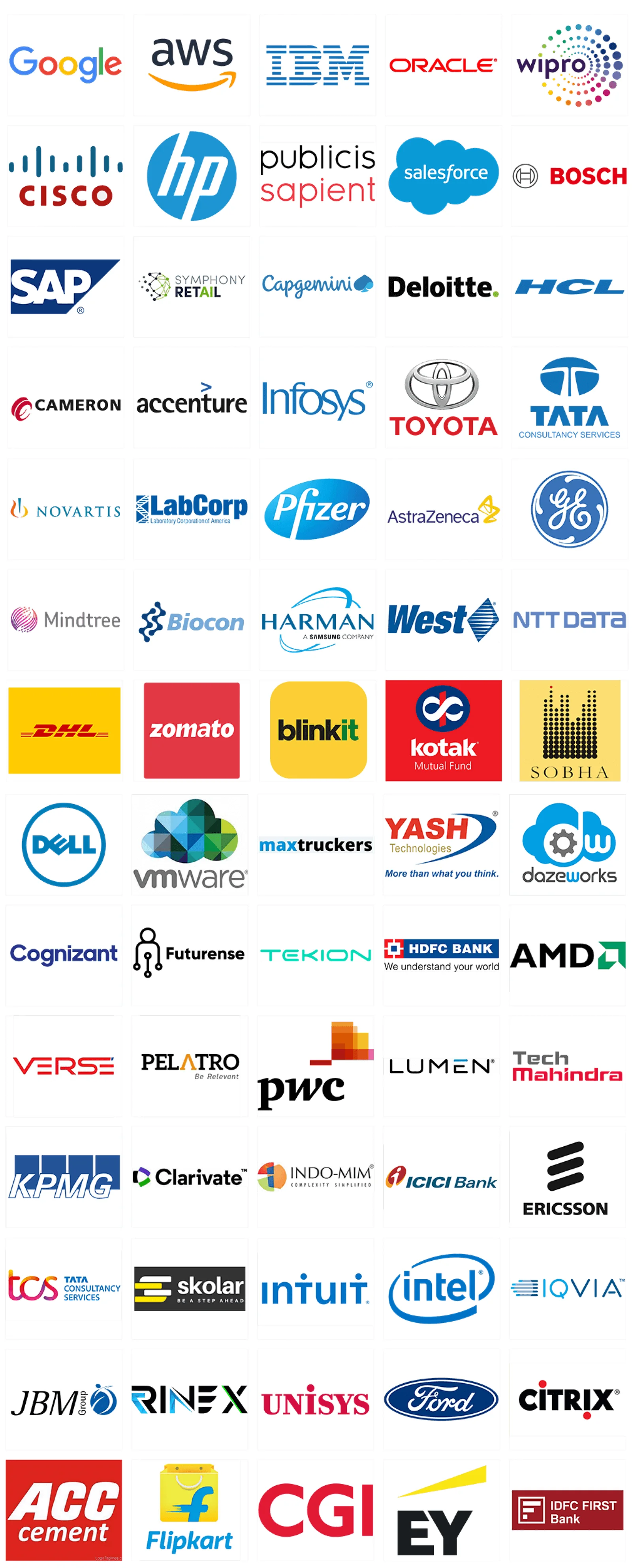 Placement Logos